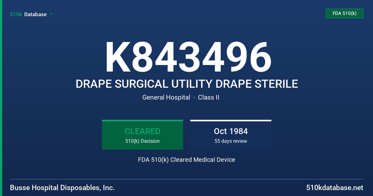K843496 DRAPE SURGICAL UTILITY DRAPE STERILE FDA 510(k) Cleared Medical Device