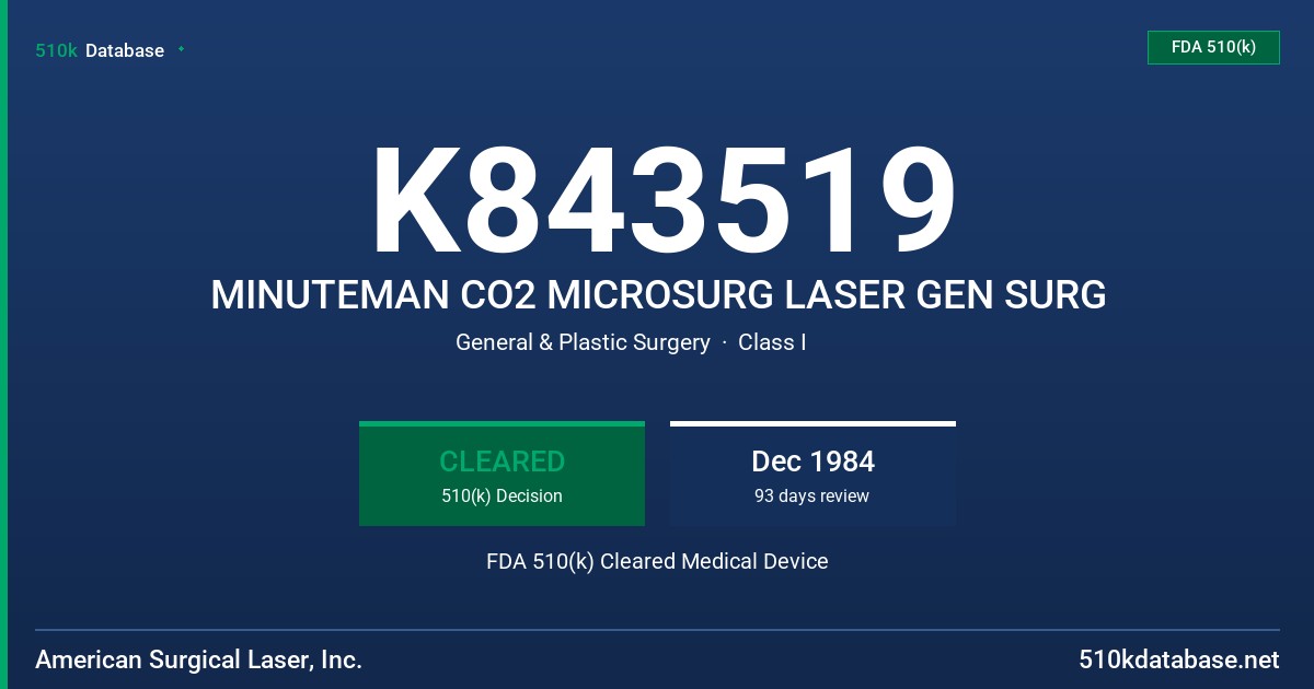 K843519 MINUTEMAN CO2 MICROSURG LASER GEN SURG FDA 510(k) Cleared Medical Device
