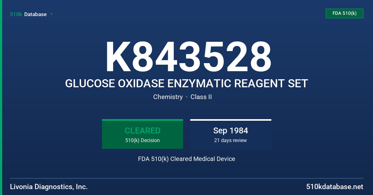 K843528 GLUCOSE OXIDASE ENZYMATIC REAGENT SET FDA 510(k) Cleared Medical Device