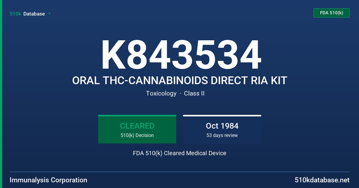 K843534 ORAL THC-CANNABINOIDS DIRECT RIA KIT FDA 510(k) Cleared Medical Device