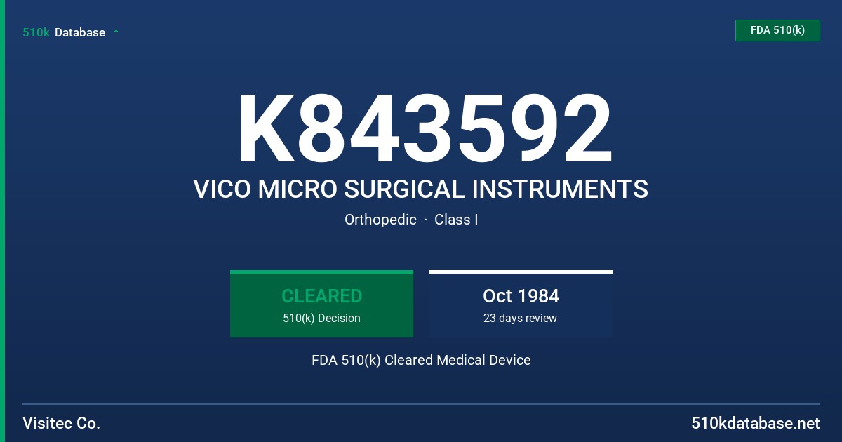 K843592 VICO MICRO SURGICAL INSTRUMENTS FDA 510(k) Cleared Medical Device