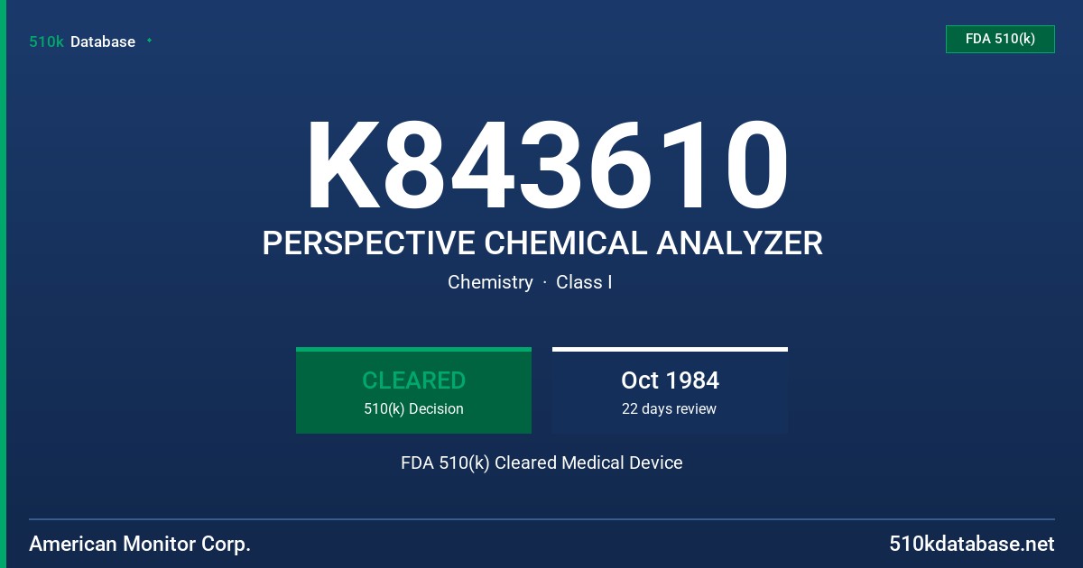 K843610 PERSPECTIVE CHEMICAL ANALYZER FDA 510(k) Cleared Medical Device