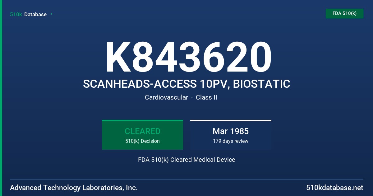 K843620 SCANHEADS-ACCESS 10PV, BIOSTATIC FDA 510(k) Cleared Medical Device