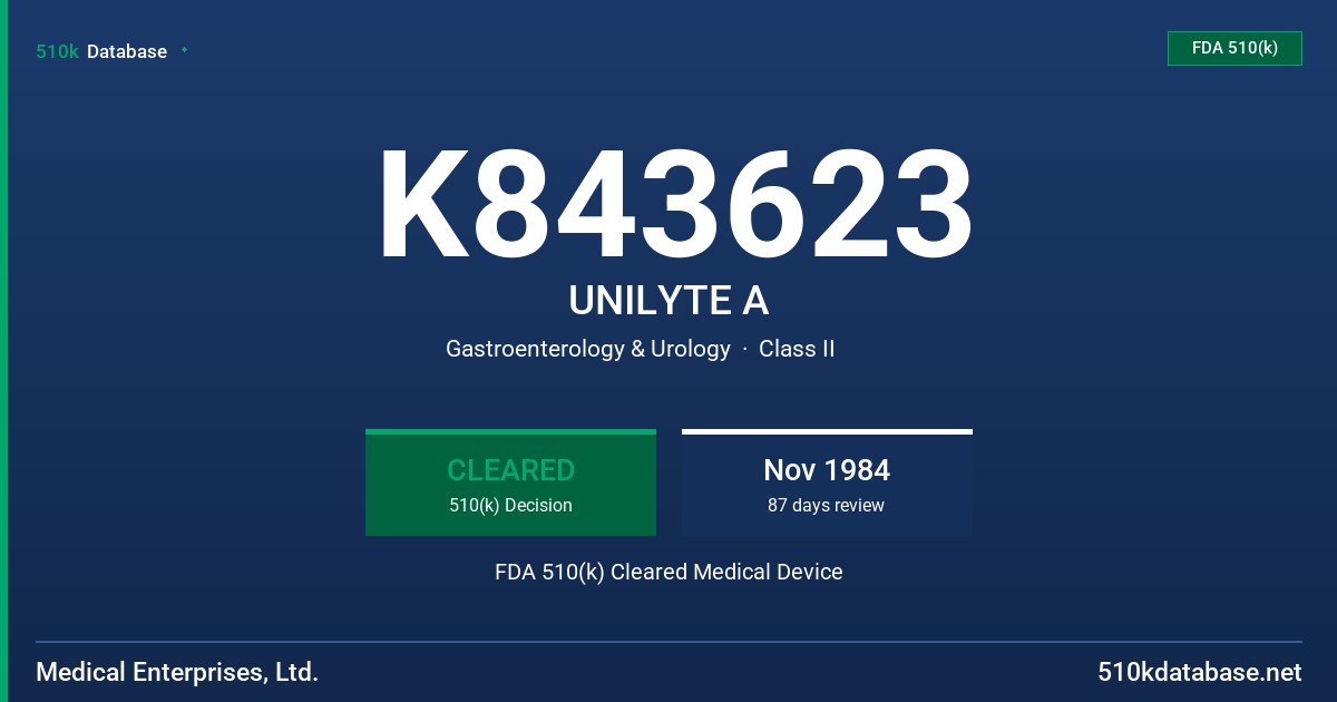 K843623 UNILYTE A FDA 510(k) Cleared Medical Device