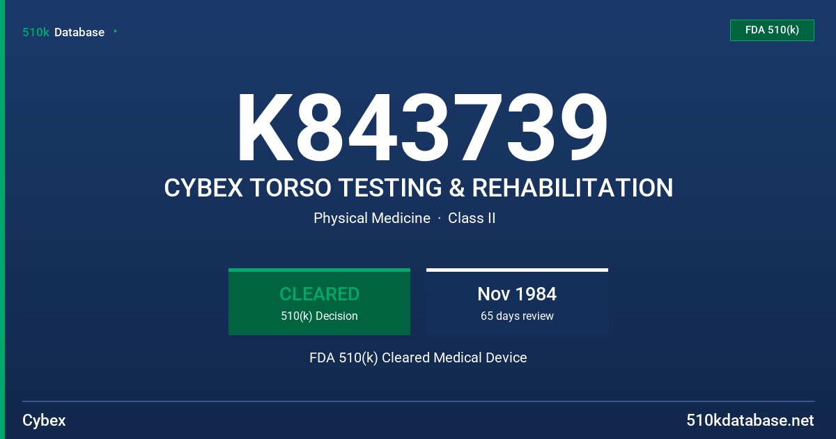 K843739 CYBEX TORSO TESTING & REHABILITATION FDA 510(k) Cleared Medical Device