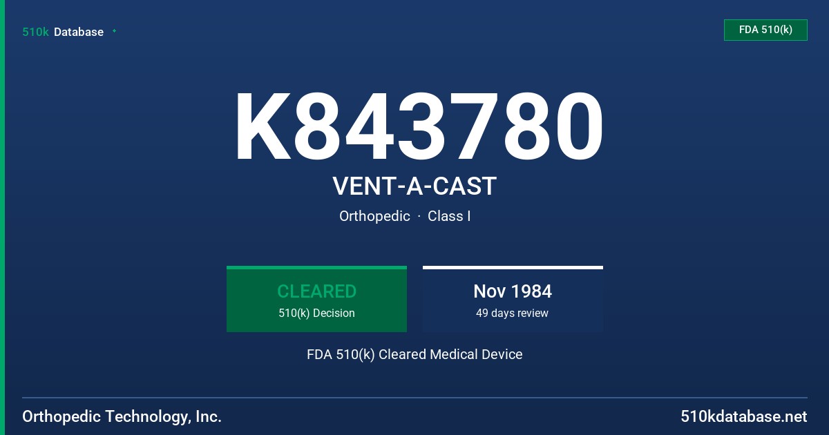 K843780 VENT-A-CAST FDA 510(k) Cleared Medical Device