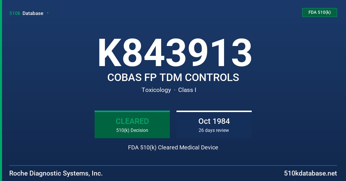 K843913 COBAS FP TDM CONTROLS FDA 510(k) Cleared Medical Device