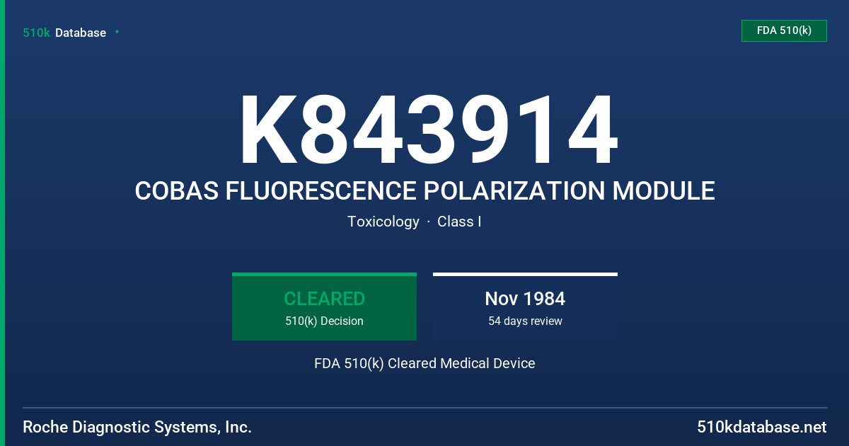 K843914 COBAS FLUORESCENCE POLARIZATION MODULE FDA 510(k) Cleared Medical Device