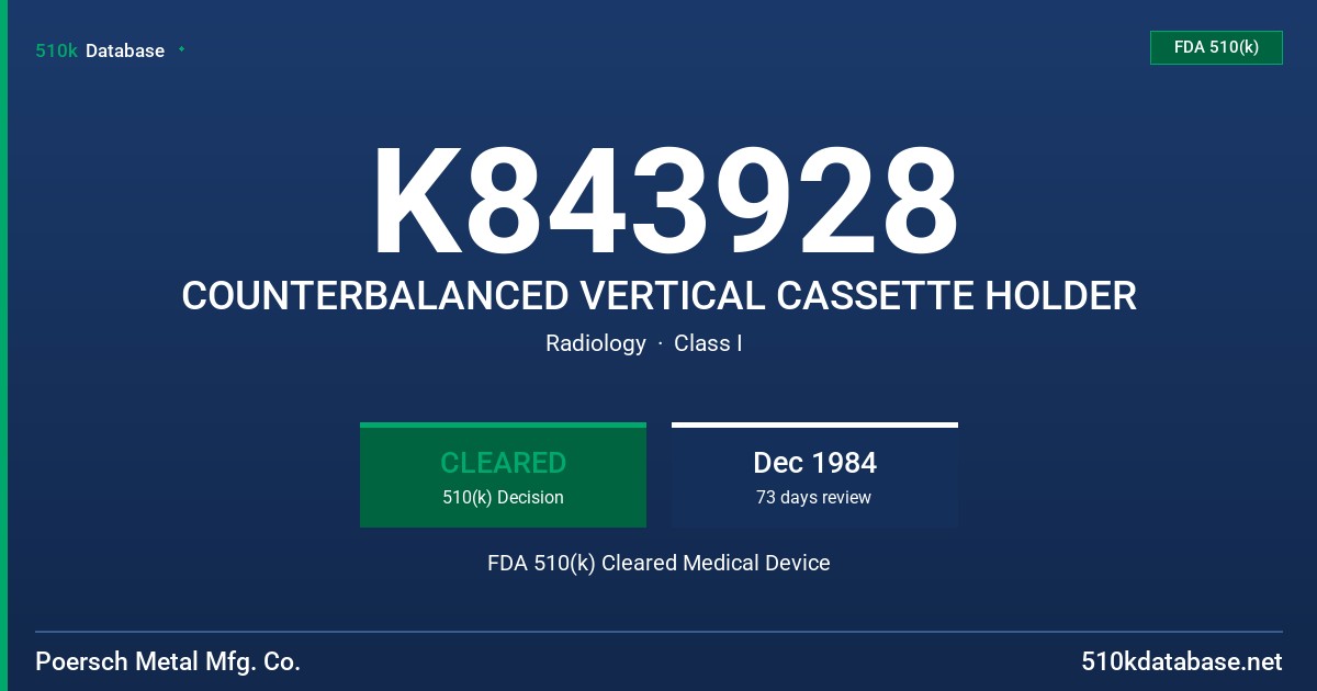 K843928 COUNTERBALANCED VERTICAL CASSETTE HOLDER FDA 510(k) Cleared Medical Device