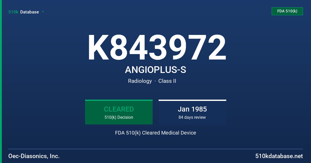 K843972 ANGIOPLUS-S FDA 510(k) Cleared Medical Device