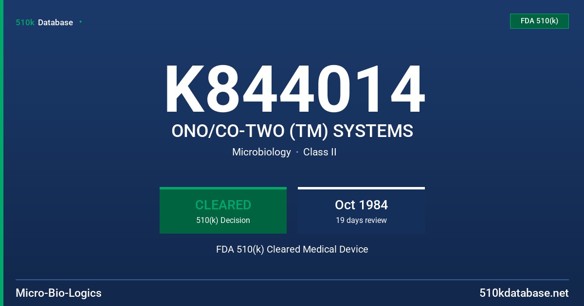 K844014 ONO/CO-TWO (TM) SYSTEMS FDA 510(k) Cleared Medical Device