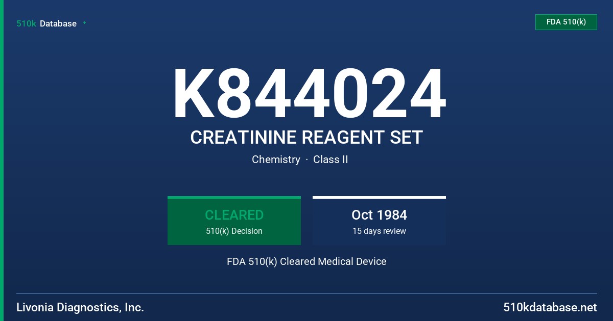 K844024 CREATININE REAGENT SET FDA 510(k) Cleared Medical Device