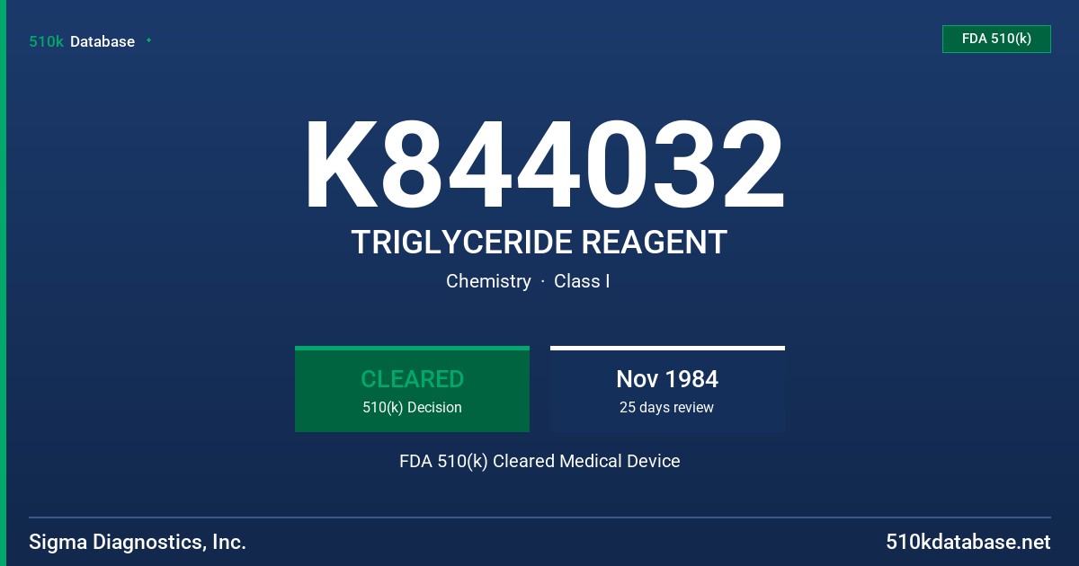 K844032 TRIGLYCERIDE REAGENT FDA 510(k) Cleared Medical Device