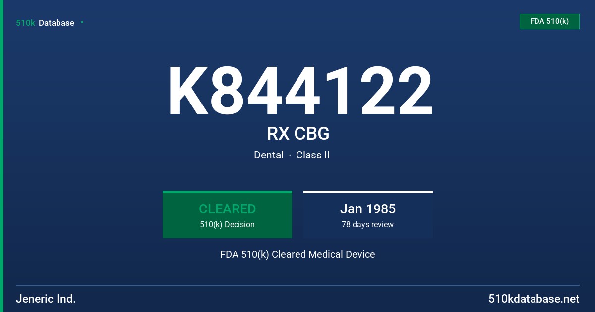 K844122 RX CBG FDA 510(k) Cleared Medical Device