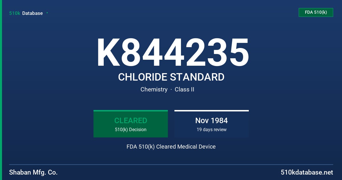 K844235 CHLORIDE STANDARD FDA 510(k) Cleared Medical Device