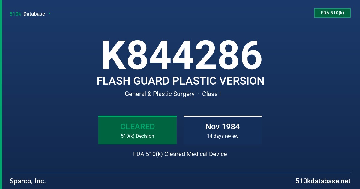K844286 FLASH GUARD PLASTIC VERSION FDA 510(k) Cleared Medical Device