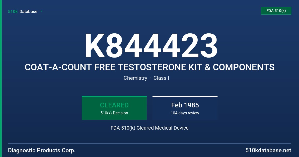 K844423 COAT-A-COUNT FREE TESTOSTERONE KIT & COMPONENTS FDA 510(k) Cleared Medical Device