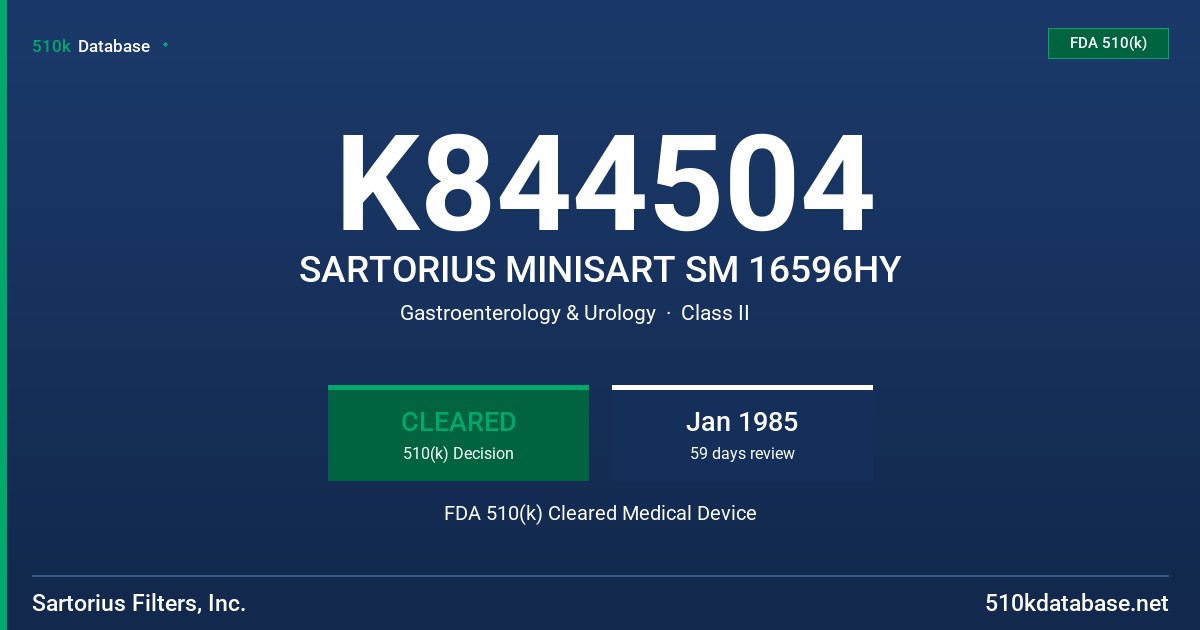K844504 SARTORIUS MINISART SM 16596HY FDA 510(k) Cleared Medical Device