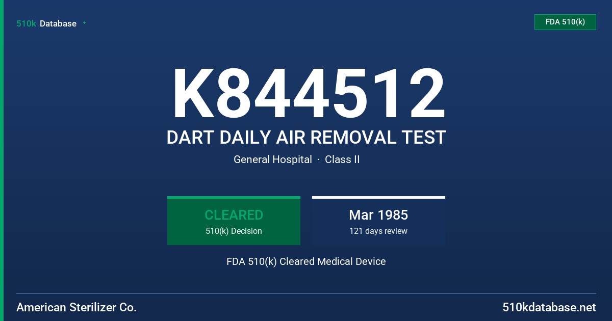K844512 DART DAILY AIR REMOVAL TEST FDA 510(k) Cleared Medical Device