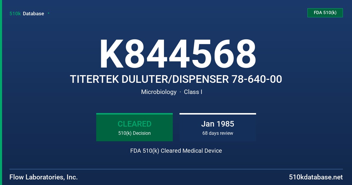 K844568 TITERTEK DULUTER/DISPENSER 78-640-00 FDA 510(k) Cleared Medical Device