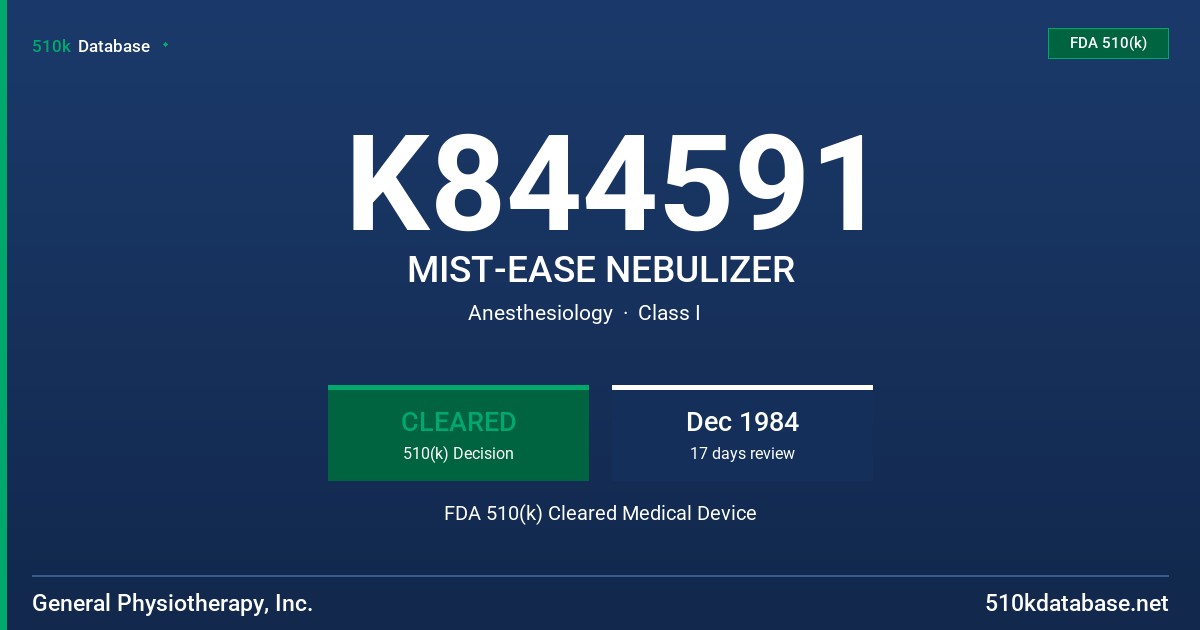 K844591 MIST-EASE NEBULIZER FDA 510(k) Cleared Medical Device