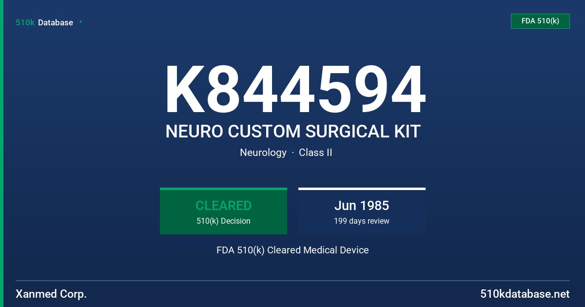 K844594 NEURO CUSTOM SURGICAL KIT FDA 510(k) Cleared Medical Device