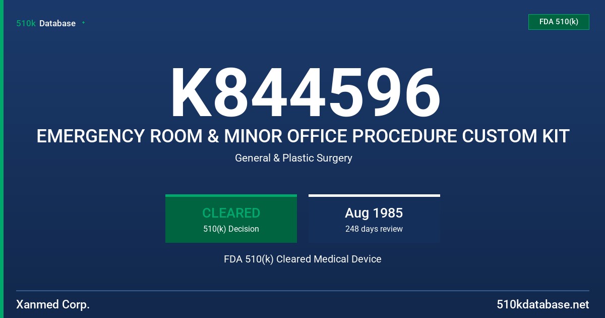 K844596 EMERGENCY ROOM & MINOR OFFICE PROCEDURE CUSTOM KIT FDA 510(k) Cleared Medical Device