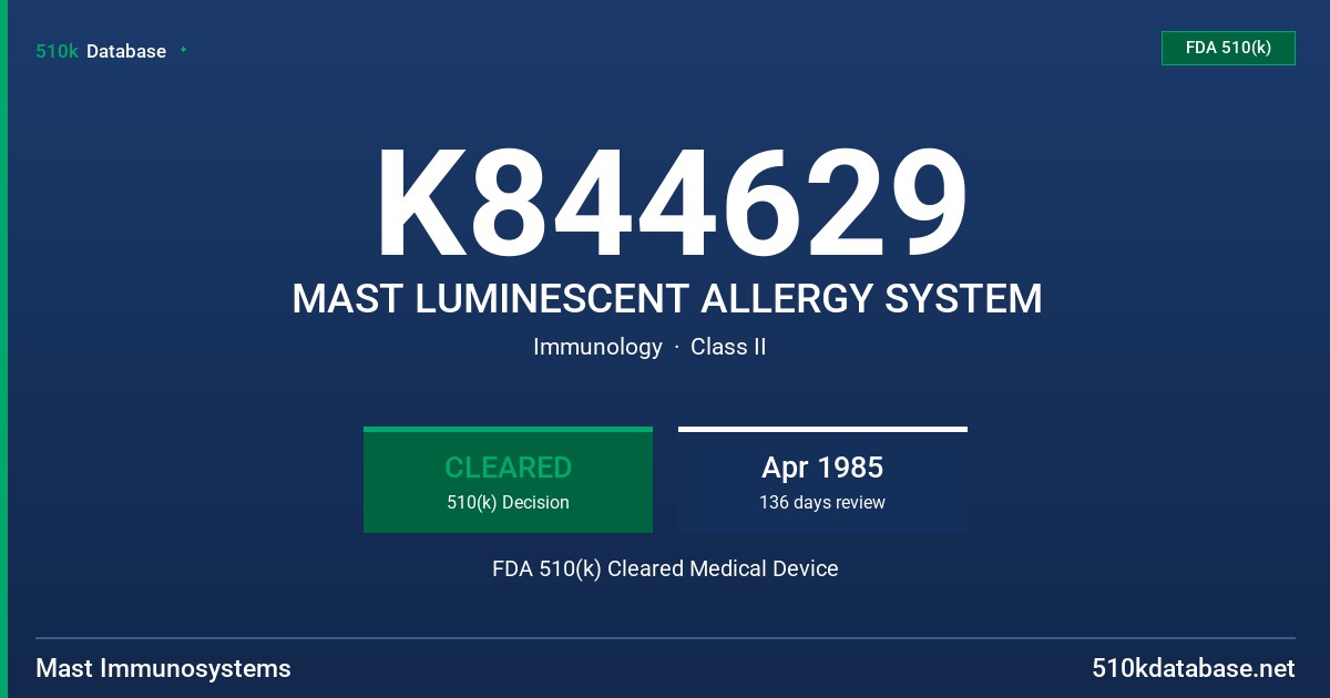 K844629 MAST LUMINESCENT ALLERGY SYSTEM FDA 510(k) Cleared Medical Device