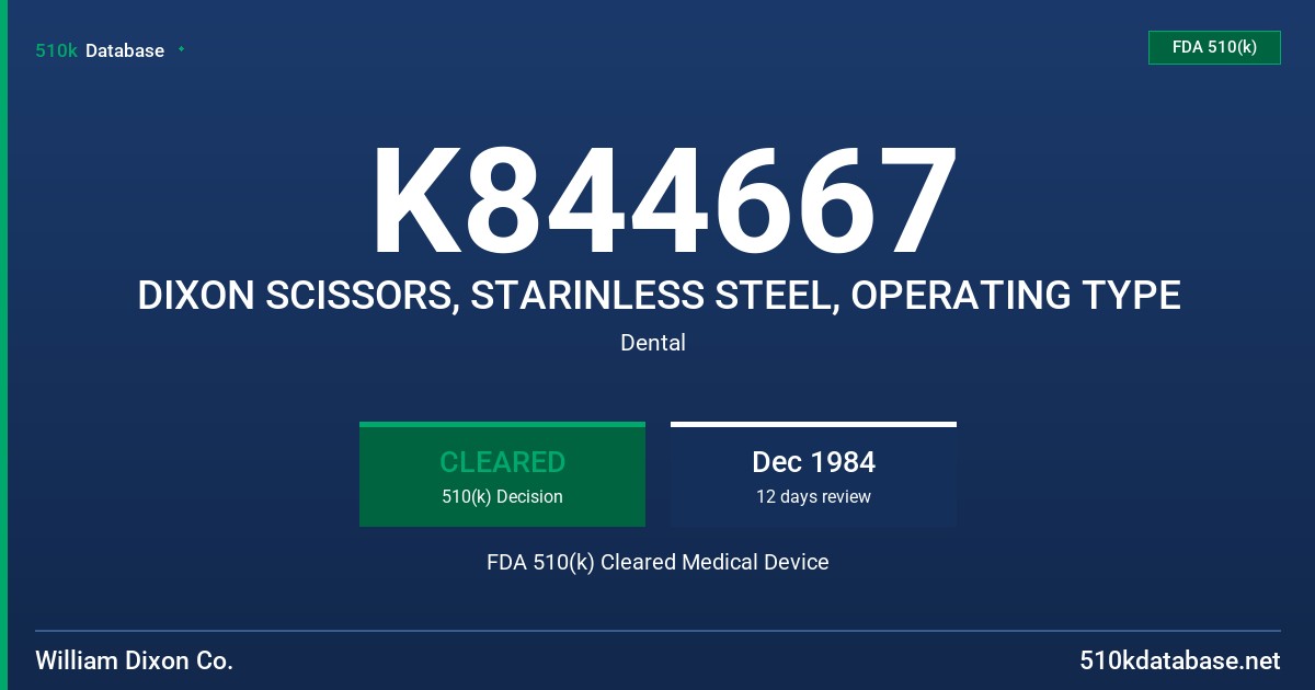 K844667 DIXON SCISSORS, STARINLESS STEEL, OPERATING TYPE FDA 510(k) Cleared Medical Device