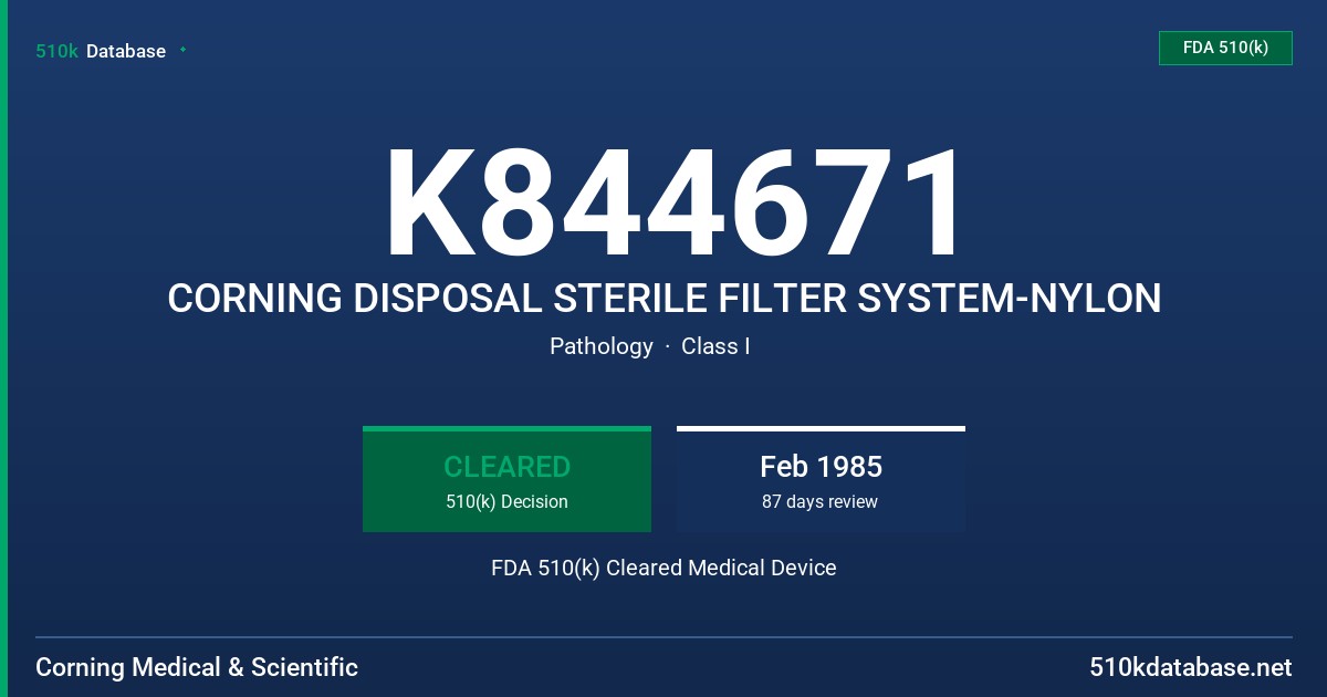K844671 CORNING DISPOSAL STERILE FILTER SYSTEM-NYLON FDA 510(k) Cleared Medical Device