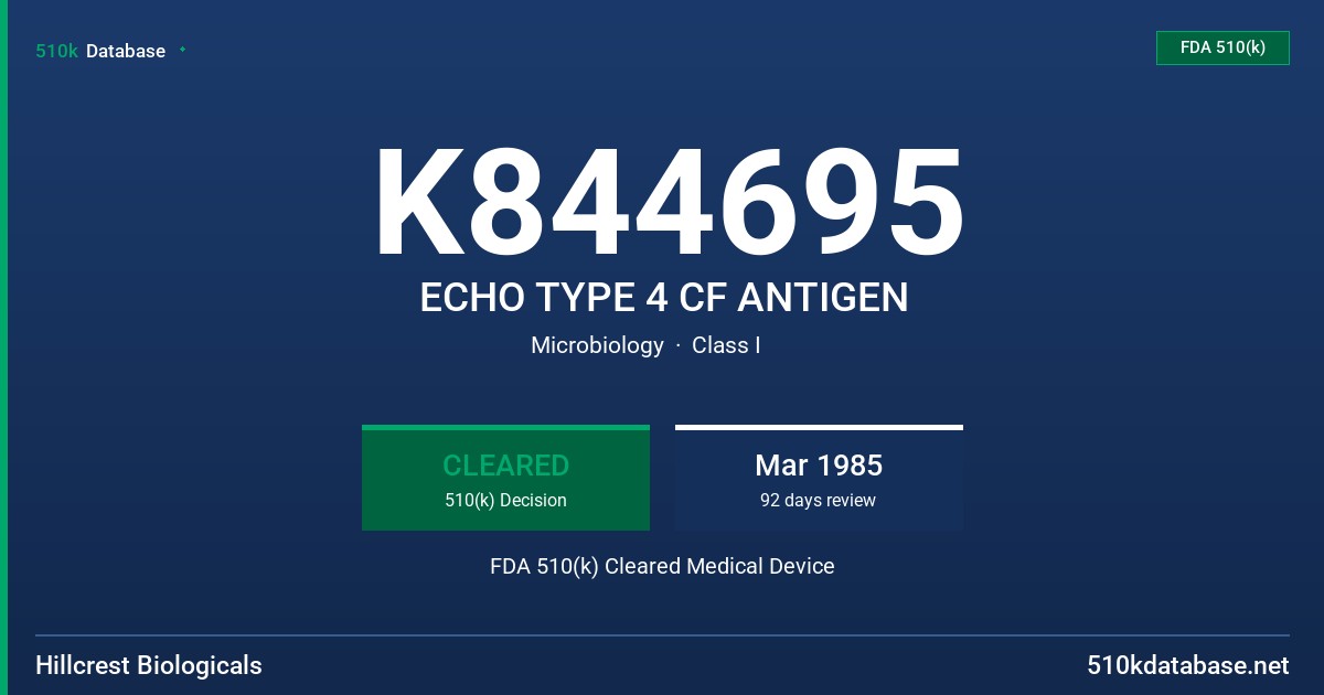 K844695 ECHO TYPE 4 CF ANTIGEN FDA 510(k) Cleared Medical Device