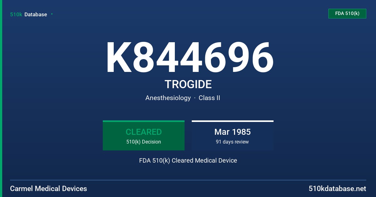 K844696 TROGIDE FDA 510(k) Cleared Medical Device