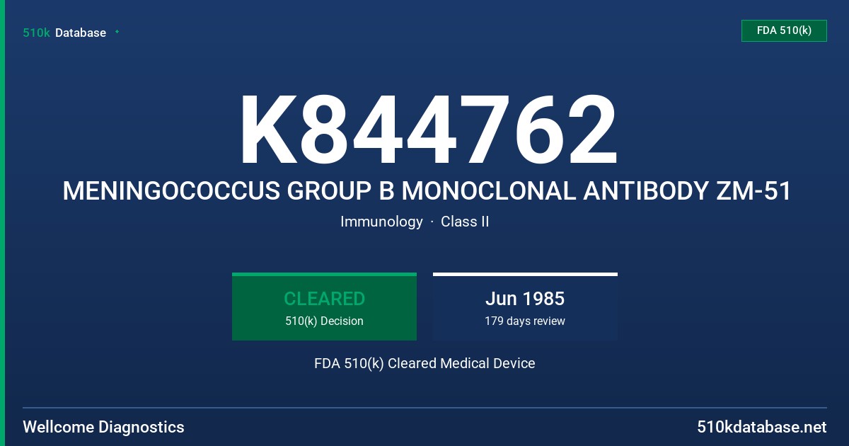 K844762 MENINGOCOCCUS GROUP B MONOCLONAL ANTIBODY ZM-51 FDA 510(k) Cleared Medical Device