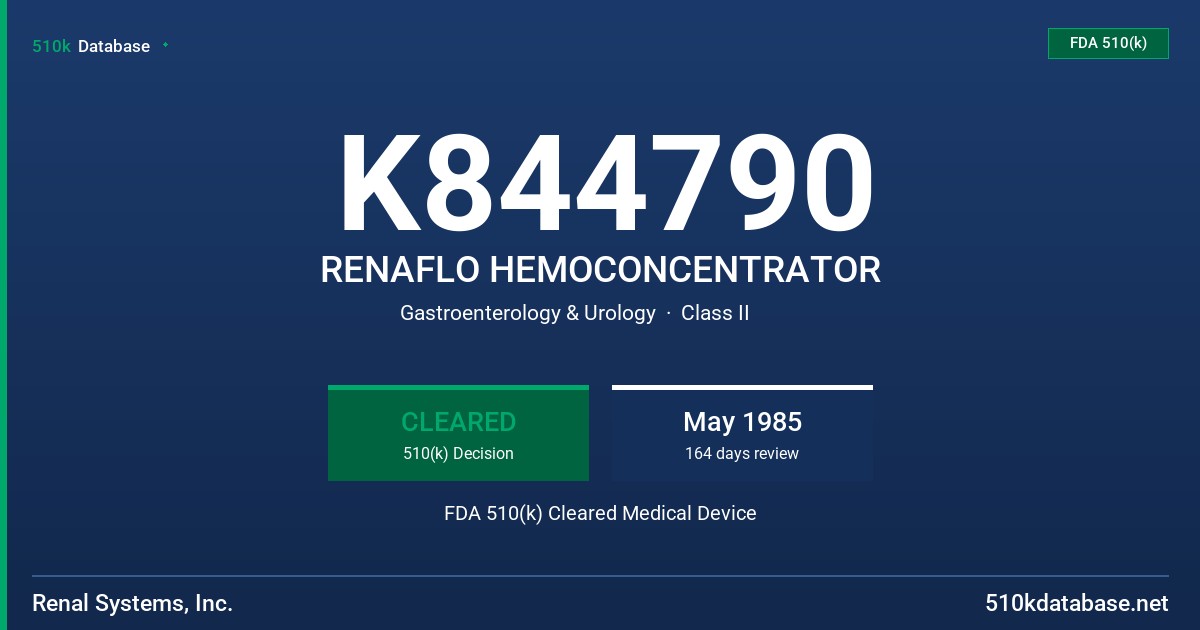 K844790 RENAFLO HEMOCONCENTRATOR FDA 510(k) Cleared Medical Device