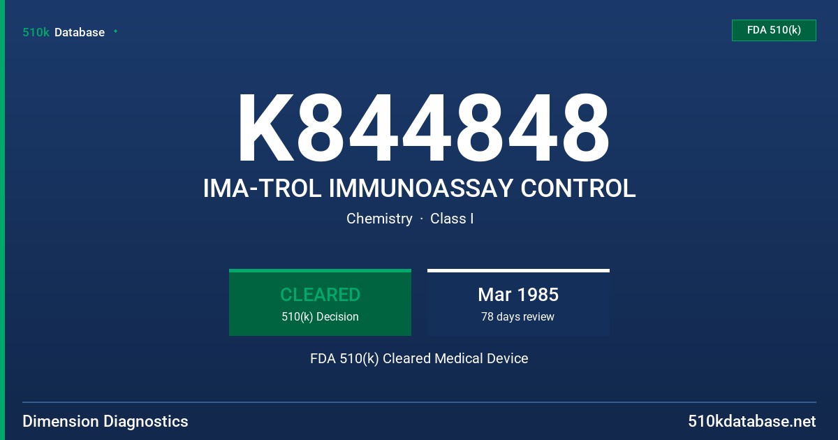 K844848 IMA-TROL IMMUNOASSAY CONTROL FDA 510(k) Cleared Medical Device