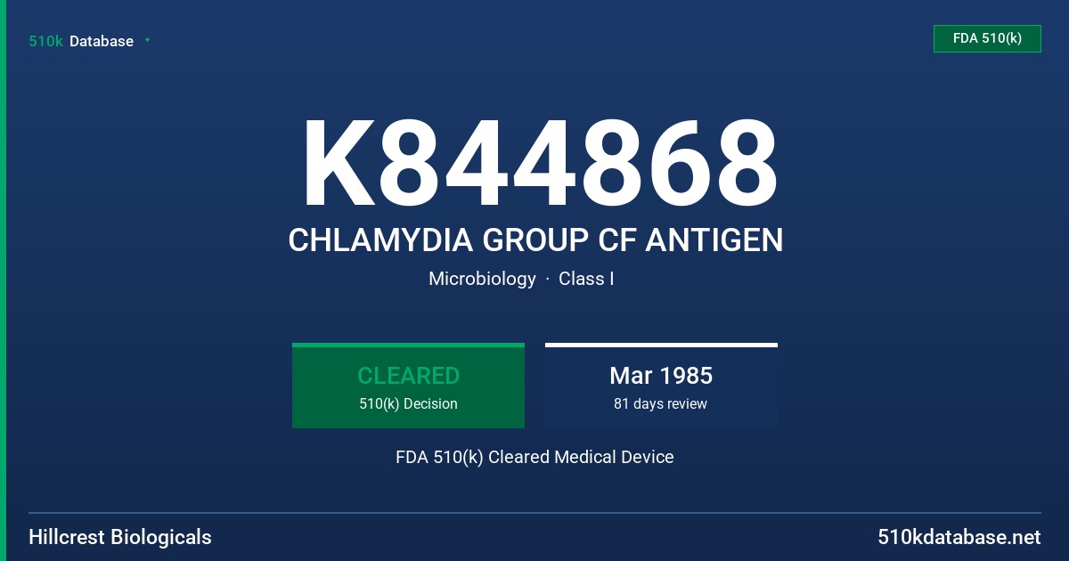 K844868 CHLAMYDIA GROUP CF ANTIGEN FDA 510(k) Cleared Medical Device