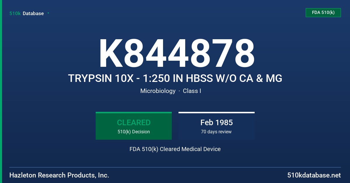 K844878 TRYPSIN 10X - 1:250 IN HBSS W/O CA & MG FDA 510(k) Cleared Medical Device