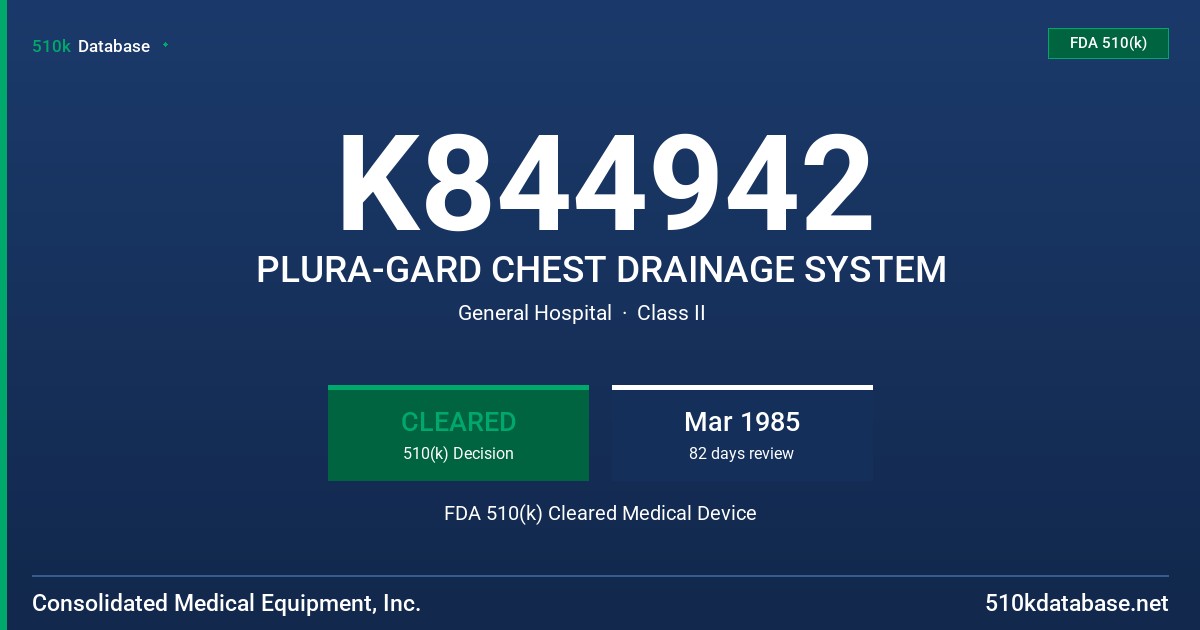 K844942 PLURA-GARD CHEST DRAINAGE SYSTEM FDA 510(k) Cleared Medical Device