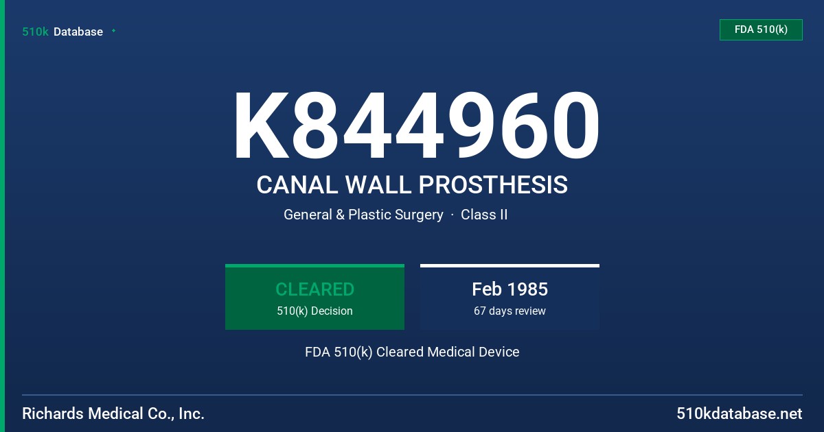 K844960 CANAL WALL PROSTHESIS FDA 510(k) Cleared Medical Device