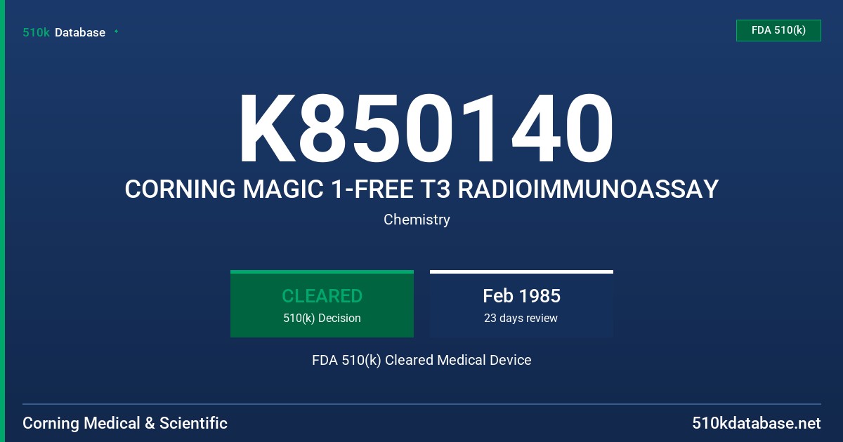 K850140 CORNING MAGIC 1-FREE T3 RADIOIMMUNOASSAY FDA 510(k) Cleared Medical Device