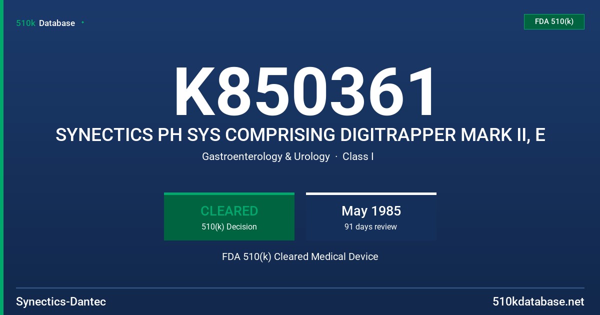 K850361 SYNECTICS PH SYS COMPRISING DIGITRAPPER MARK II, E FDA 510(k) Cleared Medical Device