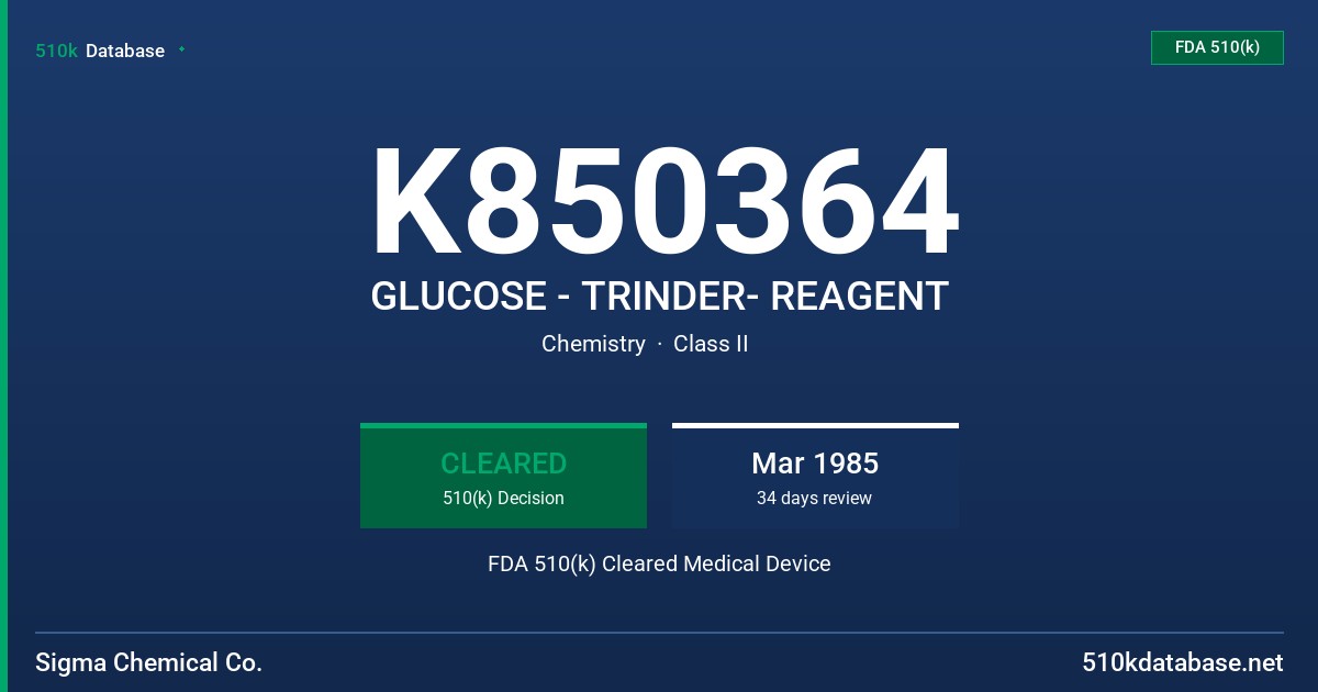 K850364 GLUCOSE - TRINDER- REAGENT FDA 510(k) Cleared Medical Device