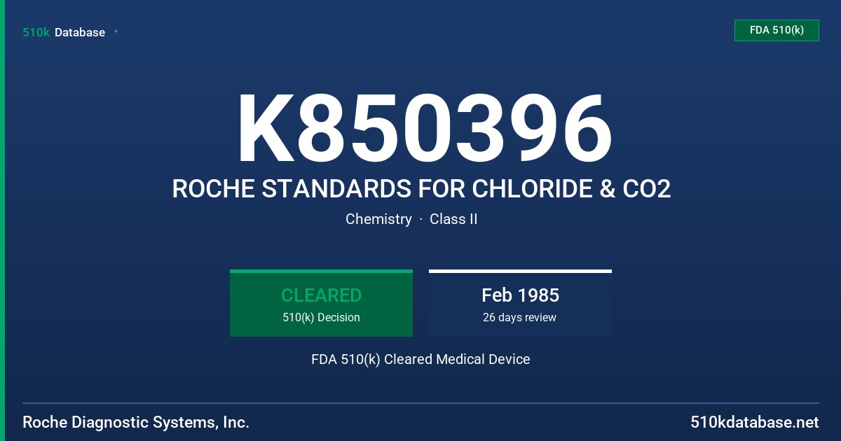K850396 ROCHE STANDARDS FOR CHLORIDE & CO2 FDA 510(k) Cleared Medical Device