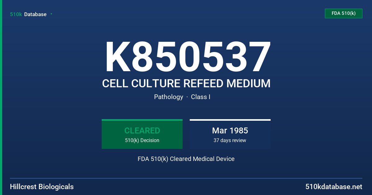 K850537 CELL CULTURE REFEED MEDIUM FDA 510(k) Cleared Medical Device
