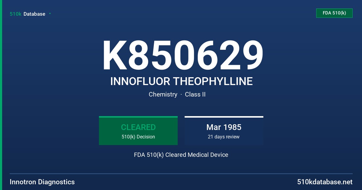 K850629 INNOFLUOR THEOPHYLLINE FDA 510(k) Cleared Medical Device