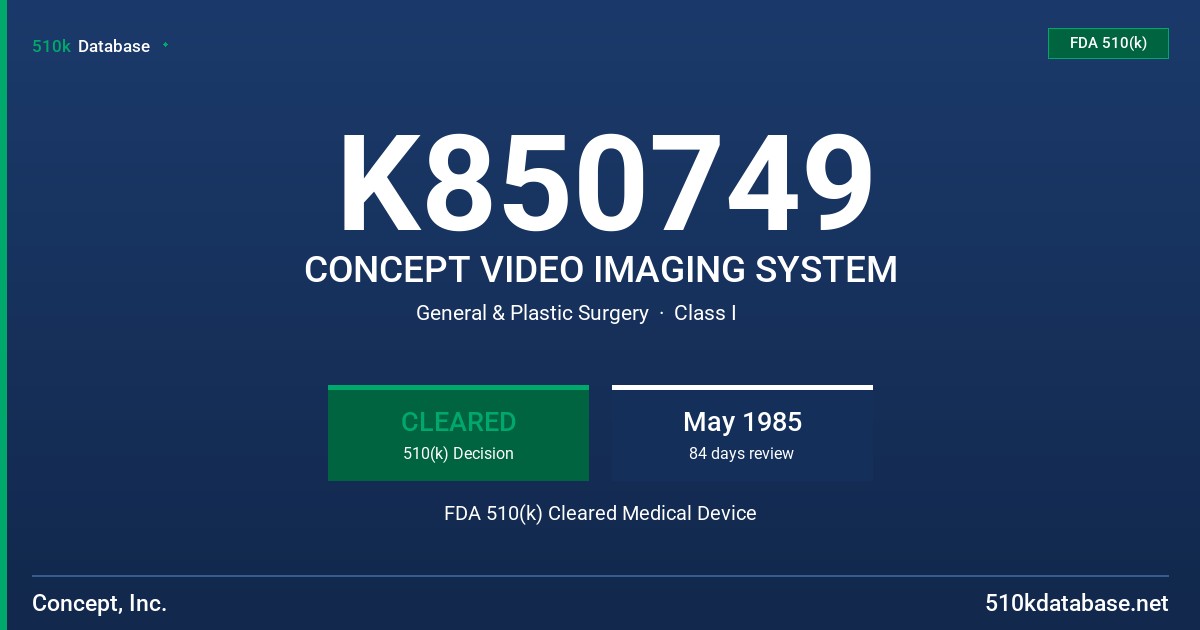 K850749 CONCEPT VIDEO IMAGING SYSTEM FDA 510(k) Cleared Medical Device