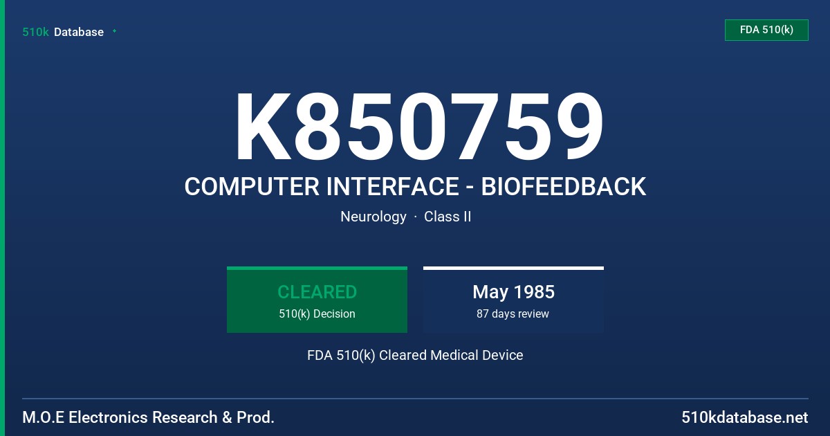 K850759 COMPUTER INTERFACE - BIOFEEDBACK FDA 510(k) Cleared Medical Device