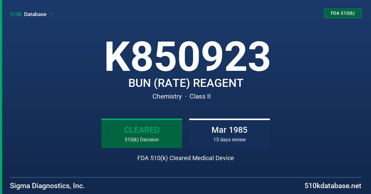 K850923 BUN (RATE) REAGENT FDA 510(k) Cleared Medical Device