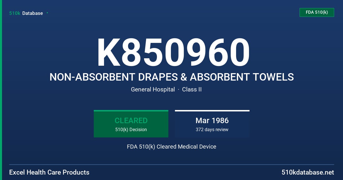 K850960 NON-ABSORBENT DRAPES & ABSORBENT TOWELS FDA 510(k) Cleared Medical Device
