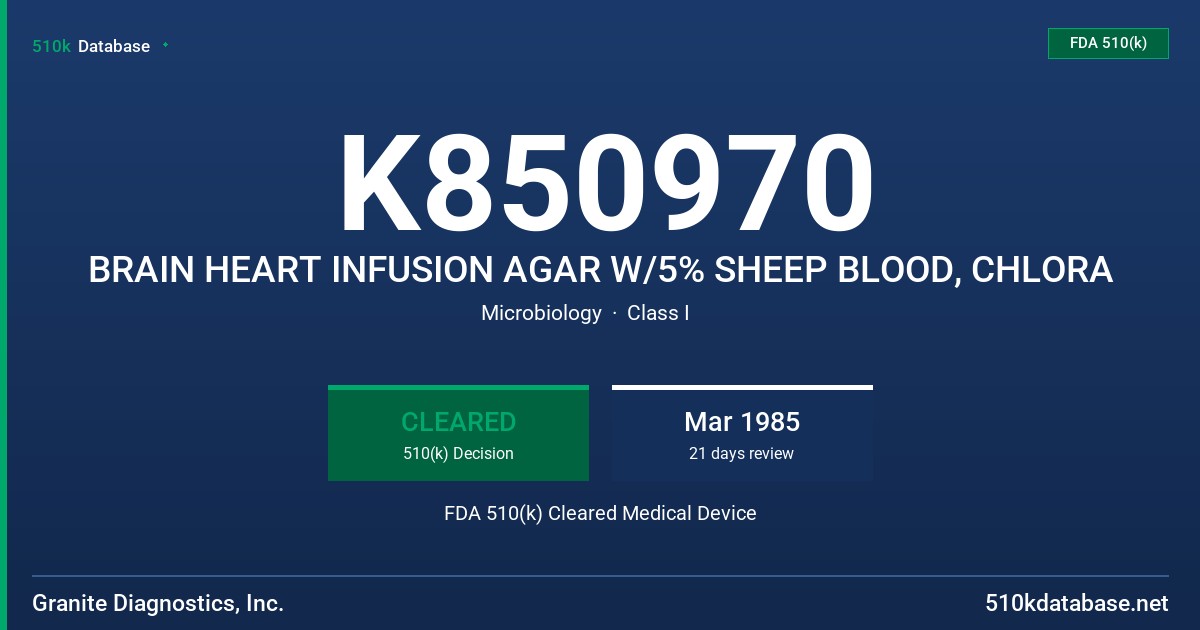 K850970 BRAIN HEART INFUSION AGAR W/5% SHEEP BLOOD, CHLORA FDA 510(k) Cleared Medical Device